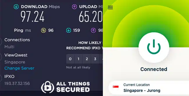 ExpressVPN Speed test